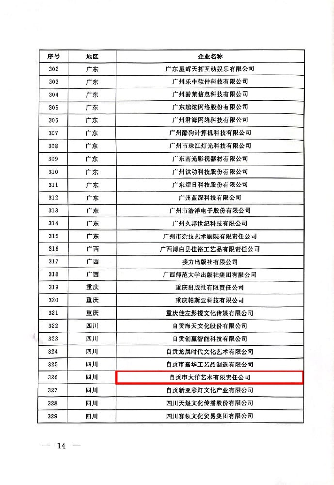 大洋艺术入选2025—2026年度国家文化出口重点企业目录 · 图片2