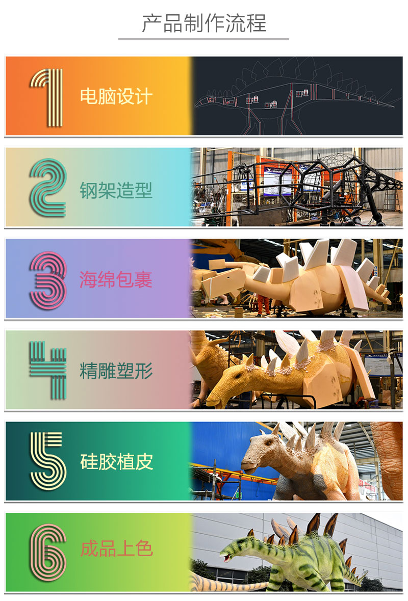 大洋艺术制作工艺与服务说明 2